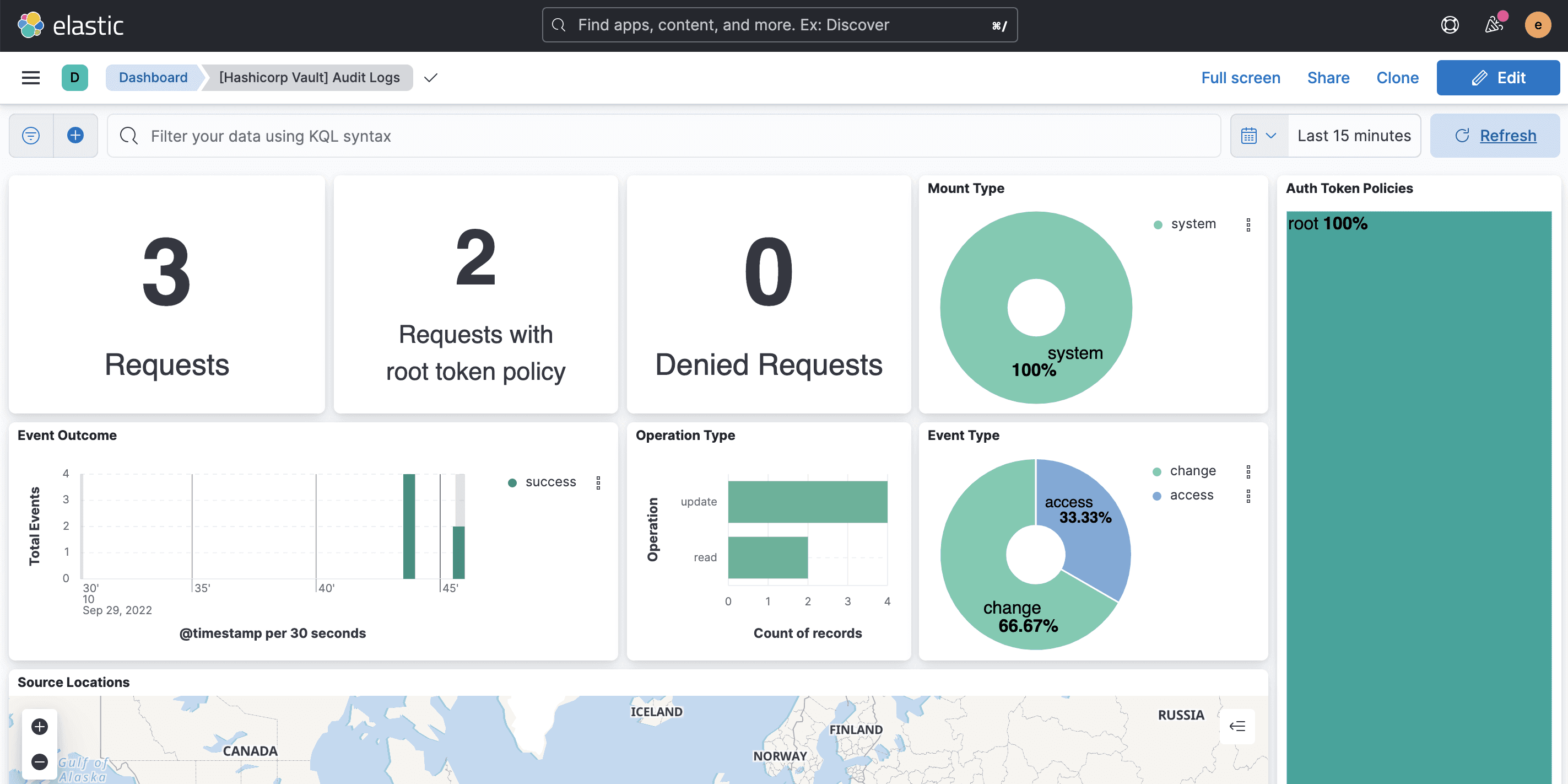 Dashboard updated view